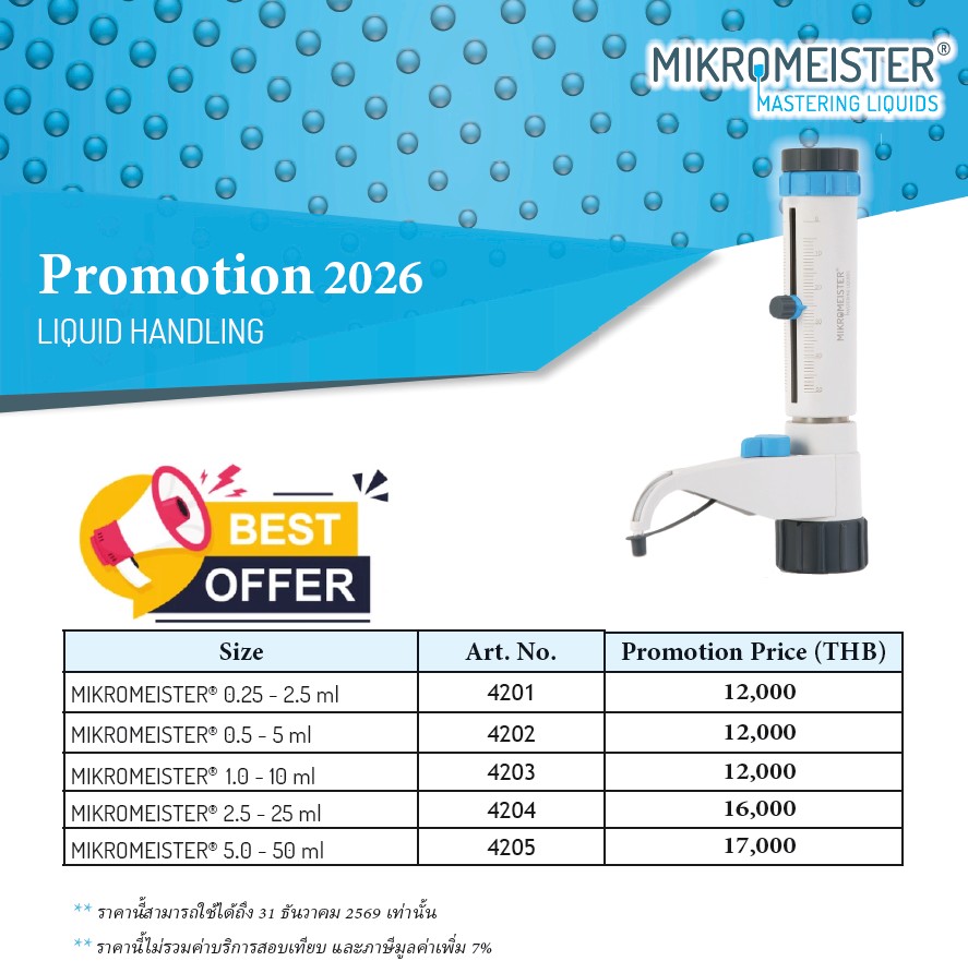 promotion Mikro